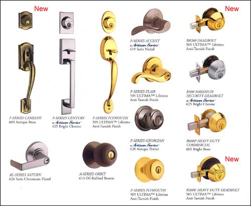 Locksets